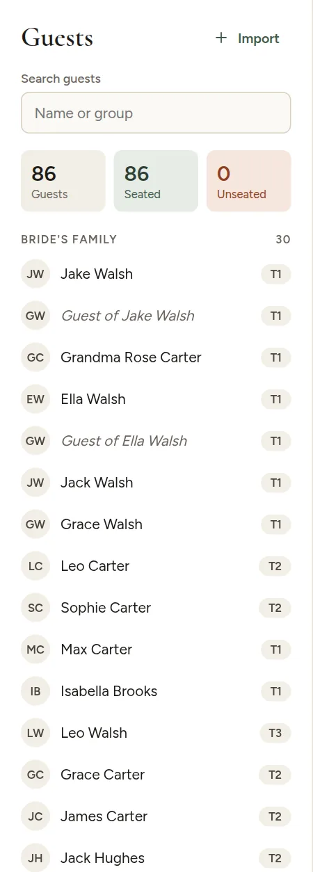 The guest list on the floor plan, grouped by side with table numbers