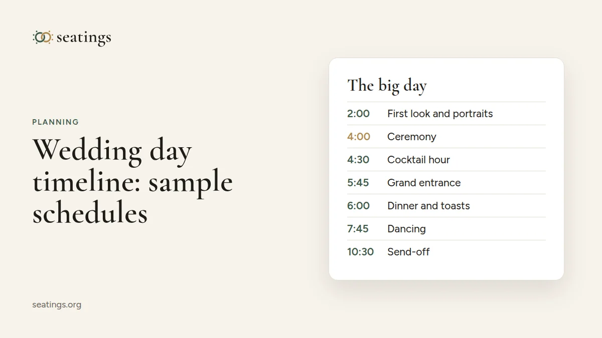 Wedding Day Timeline: Sample Schedules You Can Copy