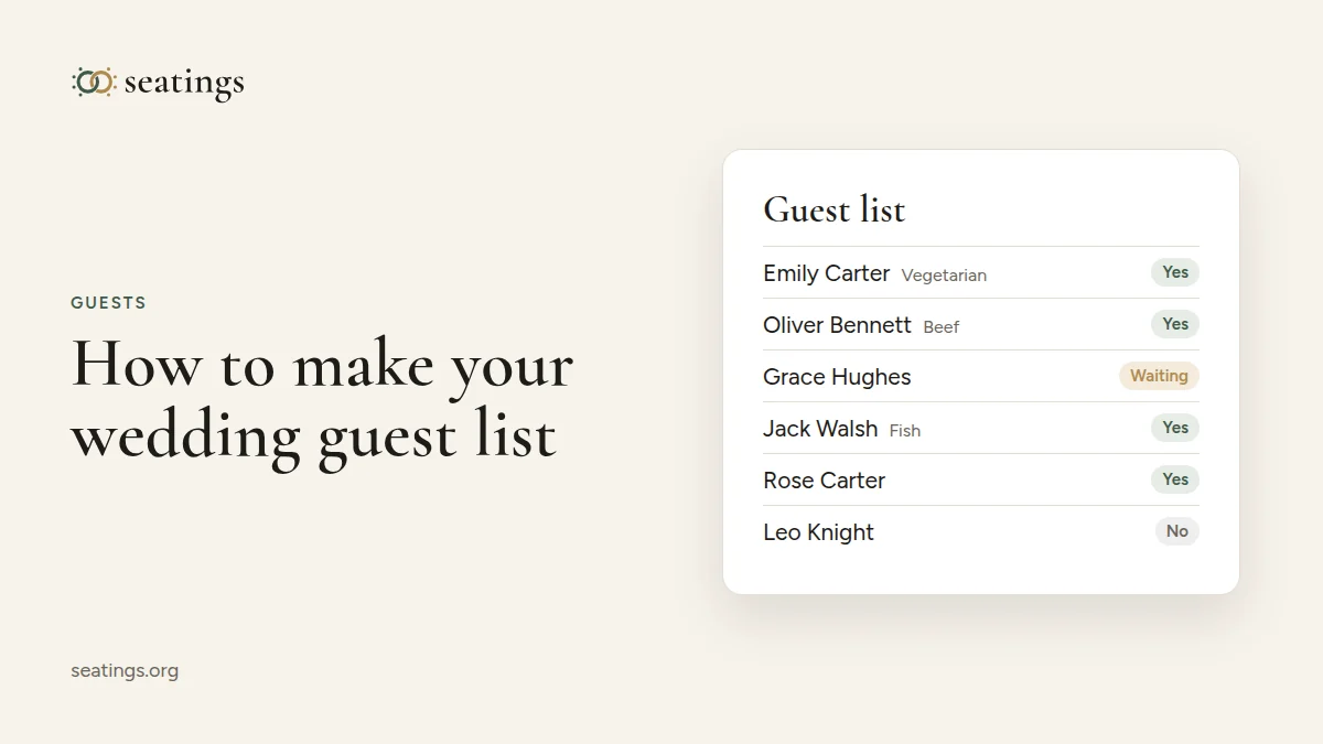 How to Make Your Wedding Guest List (Free Template)