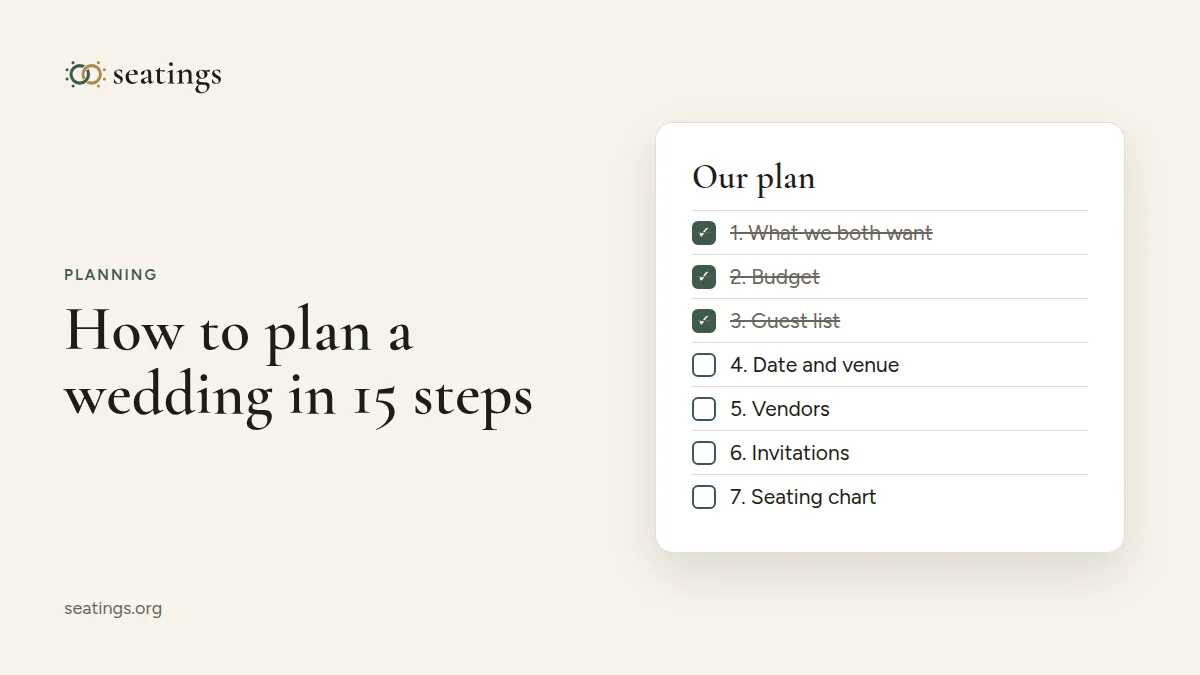 How to Plan a Wedding: 15 Steps in the Right Order