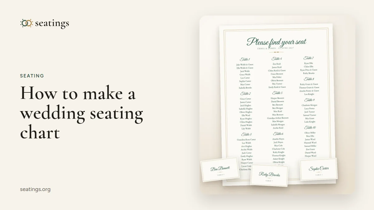 How to Make a Wedding Seating Chart (Step by Step)